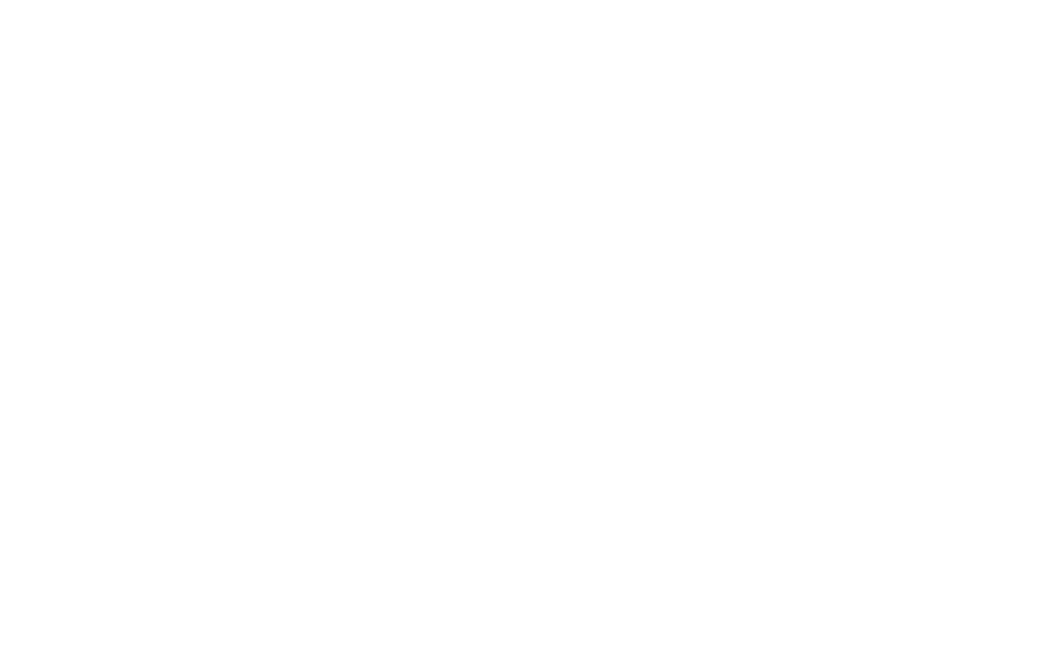 DOM