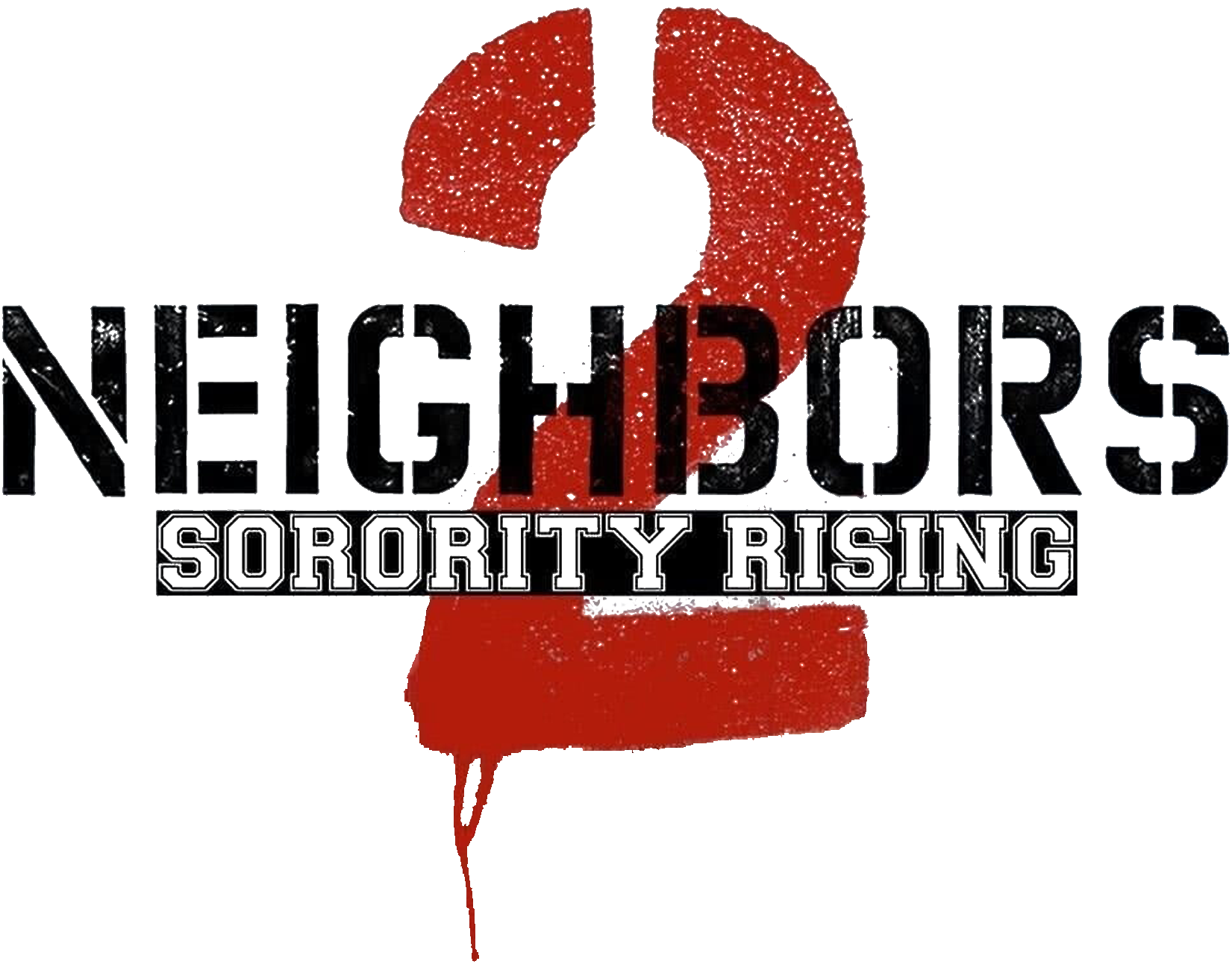 Neighbors 2: Sorority Rising
