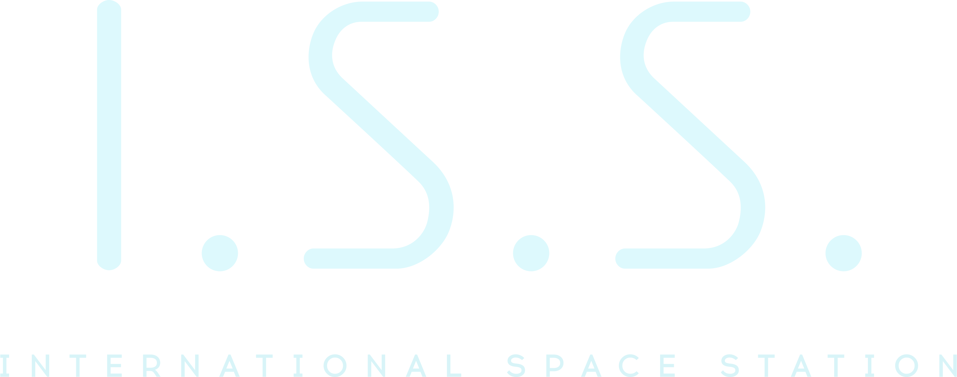 I.S.S.