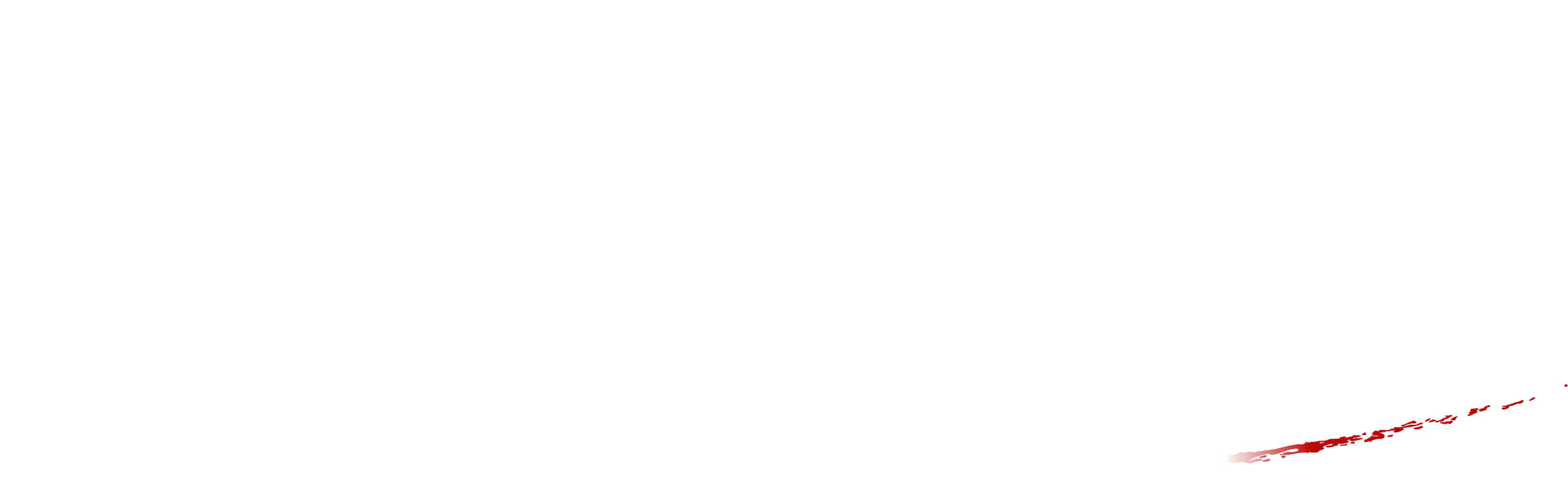 Walking on Thin Ice